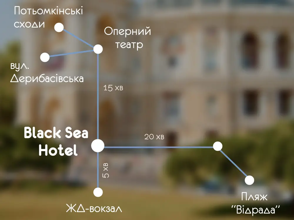 Що знаходиться поруч з нашим готелем?